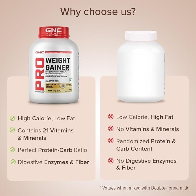 GNC Pro Performance Weight Gainer | 3kg | 73g Protein & 2200 Calories for Muscle Growth | 400g Carbs for Post-Workout Recovery | Reduces Muscle Breakdown & Boosts Endurance | Vanilla Ice Cream - Image 4
